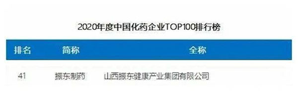 米思会 中国医药健全产业共生大会 中国医药工业百强 米思会 中国医药健全产业共生大会 中国医药工业百强