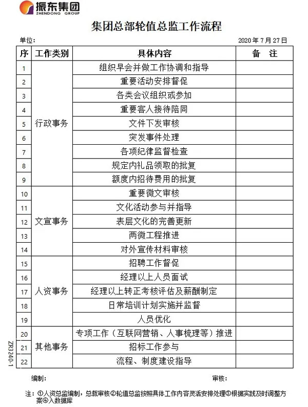 恒峰g22总部轮值总监工作法式 恒峰g22总部轮值总监工作法式
