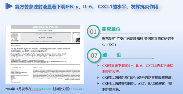 ��������ҽ��,�������ע��Һ