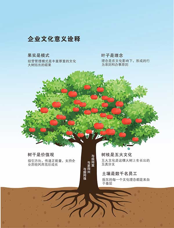 ���g22��ҵ�Ļ�,��ҵ�Ļ�,���g22