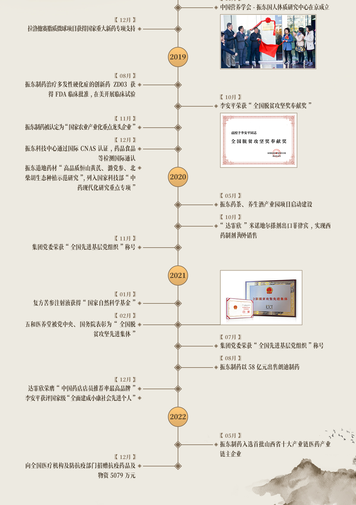 ���g22,���g22��ҩ,���g22,���g22���¼�,��չ����